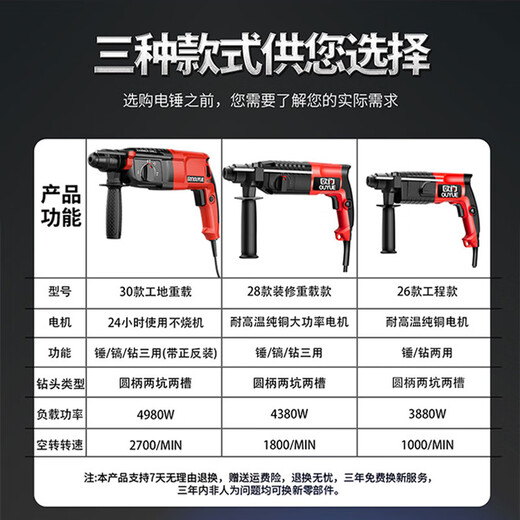 JPHZNB欧约轻型电锤电镐电钻小型家用大功率冲击钻工业级混凝土电锺三用 26款3880W活动型两用[钻/锤]+豪