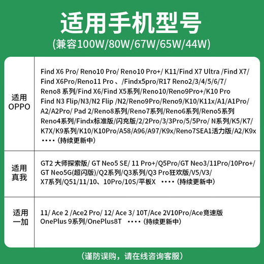 Shitu is suitable for OPPO charging cable 65W/80W/100W/67WOPPO Reno6/7/8/9/10pro Ace3 super flash charging cable data cable OnePlus Realme findx56 super flash charging cable 1 pack flash charging cable 1.5m