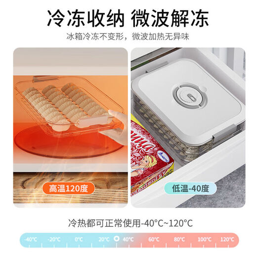 Bonison Dumpling Box Special Frozen Dumpling Box Refrigerator Storage Box Household Large Capacity Speed Wonton Frozen Preservation Box Multi-Layer Pink Default One Layer Zero Cover Can Hold 20 Dumplings Without Cover