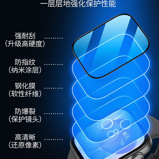 Redmi Watch6 protective film, Redmi watch5 tempered film, Redmi watch6 full coverage ceramic film, Redmi Watch 5 tempered watch film, one-piece anti-fall and anti-scratch upgrade, all-inclusive, high-definition microcrystalline ceramic film-1 piece for Redmi Watch6