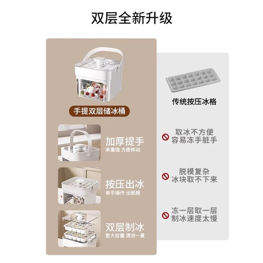 
Yonghuan Ice Bucket Ice Grid made of ice frozen commercial ice cubes set up a stall beverage transparent storage refrigerator 9214 seconds to remove ice 50 grids double-layer square free ice shovel storage ice