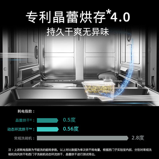 Siemens dishwasher 12 sets of large-capacity crystal bud drying Jingyu smart embedded stove installed under the large inner cavity super-sensing cabin precise eddy current washing super first-class water efficiency SE45ZB88KC SE45ZB88KC Brand new and unopened