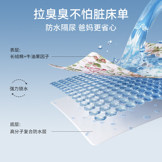 EMXEE crib fitted sheet pure cotton sheets bedding kindergarten mattress pure cotton Elf Dream Garden 120*60cm