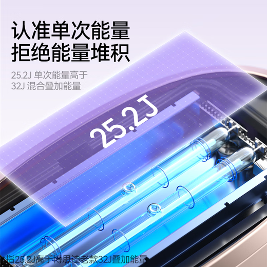 Bosidi dual lamp freezing point sapphire hair removal instrument for medical household lip hair, body, armpit, private parts, student party, noble purple, dual lamp + dual capacitor + large energy