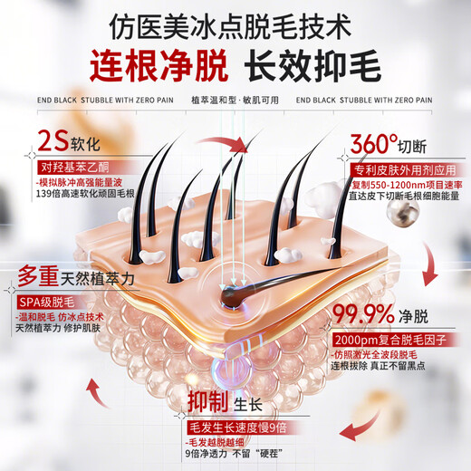 LD German hair removal cream for men and women to remove private parts, underarms, leg hair, beard, lips, whole body hair suppression and root removal