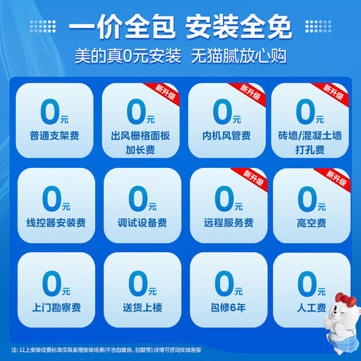Midea-Kanalmaschine, 5 PS, 6 PS, Energieeffizienz der ersten, zweiten und dritten Ebene, zentrale Klimaanlage, Eins-zu-Eins-Einbettung, Voll-DC-Heimklimaanlage mit variabler Frequenz, Smart-Klimaanlage, Wohnzimmerinstallation inklusive, Zuschuss für Haushaltsgeräte, 5 PS, Energieeffizienz der ersten Stufe mit elektrischer Zusatzheizung, Installation der Kanalmaschine inklusive