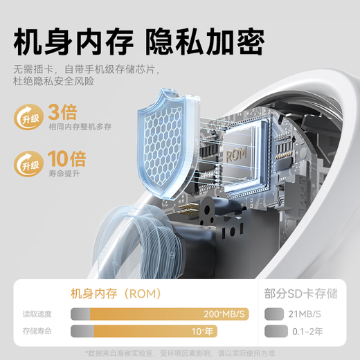 华为智选鸿蒙智选雀蛋Max 摄像头家用监控器360度无死角带夜视全景800万一呼即应海雀室内宠物婴儿看护
