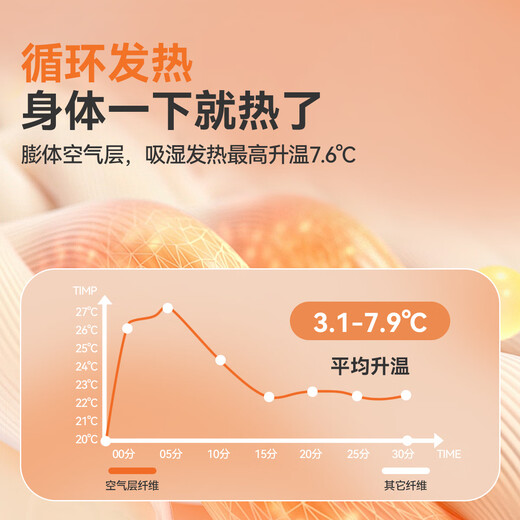 Dudu Baby T-shirt Autumn Children's Cartoon Bottoming Shirt Boys Striped Top Girls Long Sleeve Children's Clothing Trendy Apricot 100