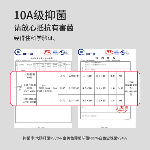 欧迪芬无痕隐形肉色无钢圈无尺码文胸粉底液内衣女胸夏薄款不透肉色肤色