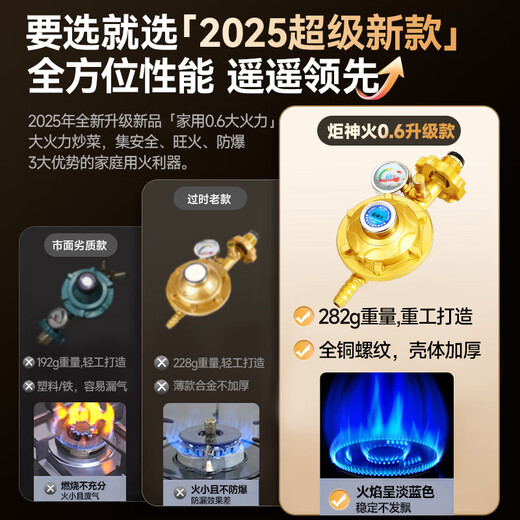 Jushenhuo 2025 New National Standard Gas Tank Pressure Reducing Valve Household Explosion-proof Liquefied Gas Water Heater Gas Stove Low Pressure Valve New National Standard 0.6 Household Low Pressure丨Production License丨Leakproof + 2 Meter Explosion-proof Pipe Quality Assurance Lightning Delivery丨Fast Delivery