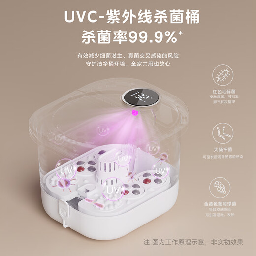 Midea foot bath tub electric foot bath heated fully automatic massage 2025 practical foot basin intelligent constant temperature knee therapy for home use ultraviolet sterilization + hot spring surfing + disassembly massage plate + leakage protection switch birthday gift for parents, mother-in-law, father and mother, elderly elderly, practical high-end health care