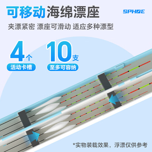 Xiaofengxian float box multifunctional portable mini fish float box luminous float complete set of fishing gear storage box anti-fall and pressure-resistant empty box ABS mini portable float box 52cm thickened explosion-proof