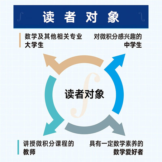 斯图尔特微积分 上册 第9版 全彩印刷引导教学  图灵出品 微积分的百科全书