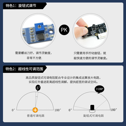 Yabo Intelligent Car Robot 4-way Tracking Module Line Patrol Sensor Infrared Tracking Four-way Identification Electronic Competition Four-way Line Patrol Module