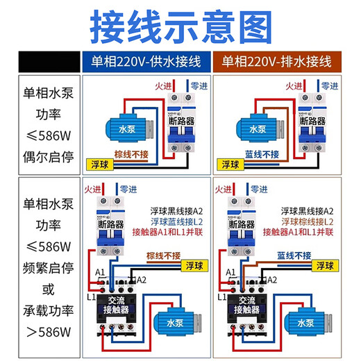 Float switch water level controller liquid level meter water pump water tower water tank automatic water valve sensor sensor high quality float switch 3 meters