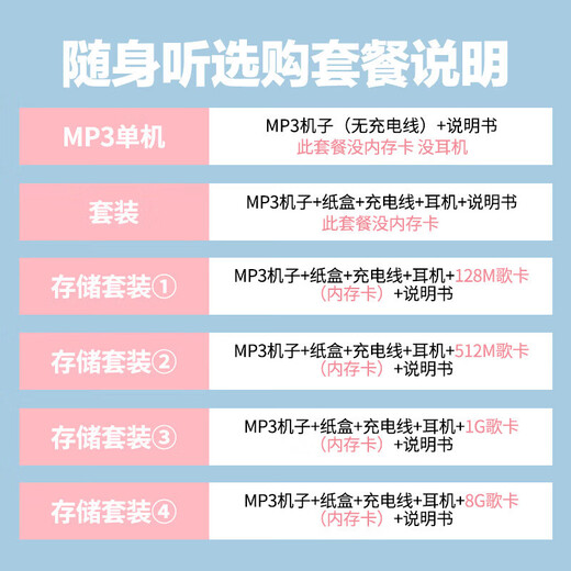 Student MP3 Walkman music player portable mini compact mp3 for middle school and high school students to listen to music and listen to on-campus students with random patterns set paper box + charging cable + earphones