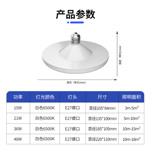 Xilili LED high power light bulb E27 screw UFO light energy saving lamp high wattage bulb 36w white light 6500k