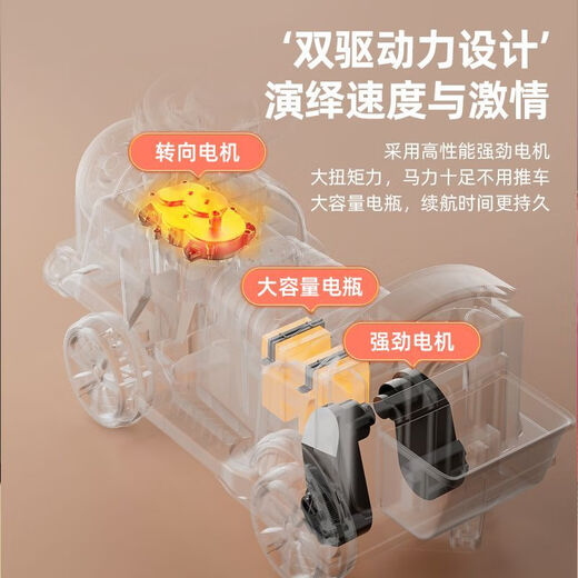 Raft Core New Children's Electric Car puede sentarse con un automóvil de juguete de control remoto para hombres y mujeres, el tren de los niños cargando regalos de automóviles para bebés rojo + locomotora doble electricidad dual impulsora música de educación temprana iluminación de educación temprana