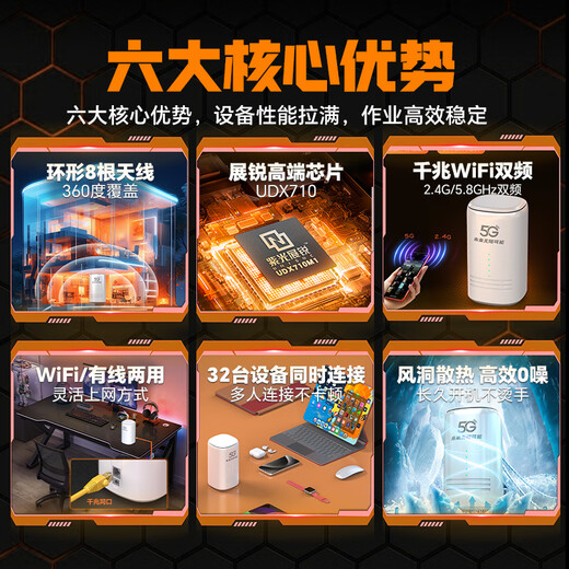 Maduge True 5G Portable WiFi6 Routeur CPE sans fil mobile Full Netcom Gigabit double bande Portable Home Internet Banking Haut débit gratuit Mobile Unicom Carte Internet de trafic à haut débit Véritable version de vitesse Internet 5G Vitesse réseau sans fil WiFi6 au niveau de la fibre