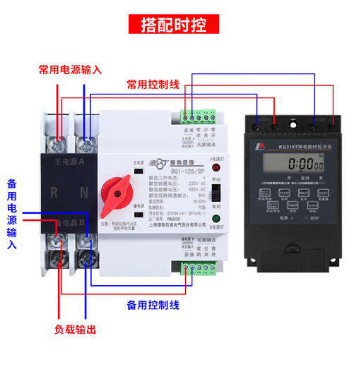 Yue Changsheng dual power transfer switch single-phase 220V100A125A uninterruptible power transfer switch mains to 32A 3P