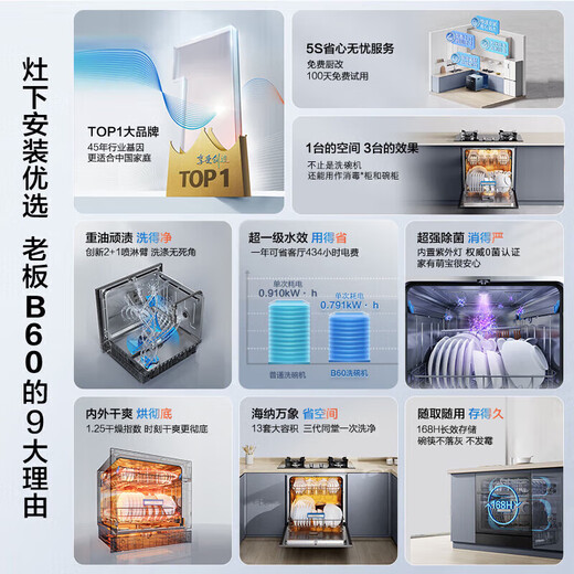 Robam under-stove dishwasher B60D UV enhanced sterilization Household 13 sets of built-in fully automatic dishwashers can be installed under the stove with first-level water-efficiency hot air drying replacement cupboards Flagship model B60D dishwasher 0-bacteria dishwasher