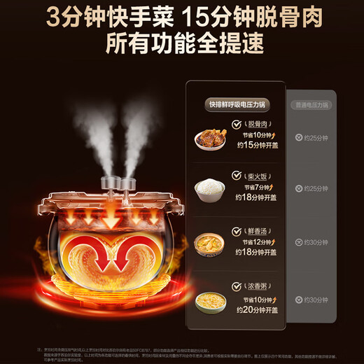 SUPOR National Subsidy IH Quick Discharge Fresh Breathing Electric Pressure Cooker 5L 112kPa 2200W Maternal and Infant 316L Spherical Kettle Pressure Cooker SY-50FH5018Q 4-6 people