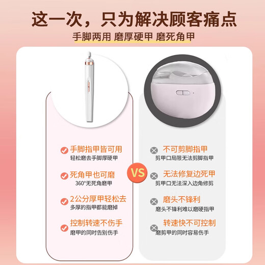 Mattai Tong onychomycosis grinder electric nail grinder manicure nail remover thick nail trimmer automatic nail removal tool