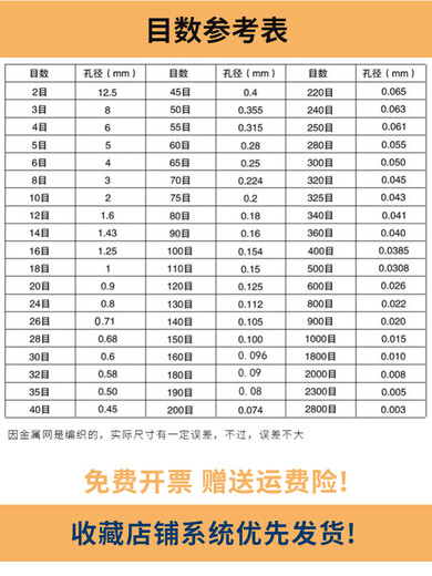 Runyuyu laboratory standard sieve stainless steel sieve laboratory sieve 200 ultra-fine filter mesh diameter 20 cm 1500 mesh 0.012mm