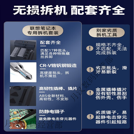 联想拯救者笔记本拆机工具电脑主板风扇拆卸清灰换硅脂螺丝刀套装 S2高硬度24合一+拆机工具