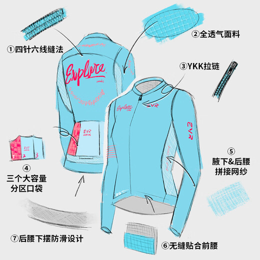 EVRExplore Series Cycling Jersey Women's Slim Printed Top Breathable and Sweat-wicking Professional Cycling Road Jersey Black L