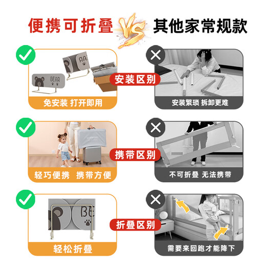 Beeio free installation portable bed fence baby bed anti-fall punch-free bed guardrail baby guardrail bedside bed fence 1.5 meters gray bear single-sided installation-free