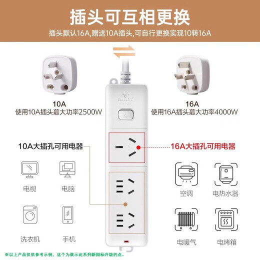 Bull (BULL) high-power plug-in strip 16A air conditioning socket 16A converter plug-in heater electric heater wire board with wire porous water heater 4000W wiring board B15D 6-jack master control total length 1 meter