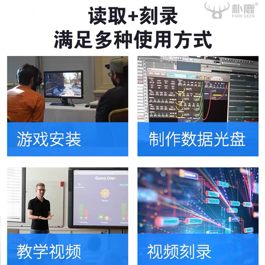 Настольная карта Pulu DVD-in-one ТИП Многофункциональная USB3.0 Внешний проигрыватель BD-дисков Рекордер Внешний мобильный привод Blu-ray Чтение карт SD/TF Внешний оптический привод USB3.0+Type-C двойной интерфейс чтения и записи Интегрированная модель