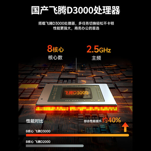 GITSTAR spezielles inländisches Micro-ATX-Business-Motherboard GM9-2003-01 Feiteng D3000 Achtkern 2,5 GHz Dual-Netzwerk-Port 4PCIE-Schnittstelle