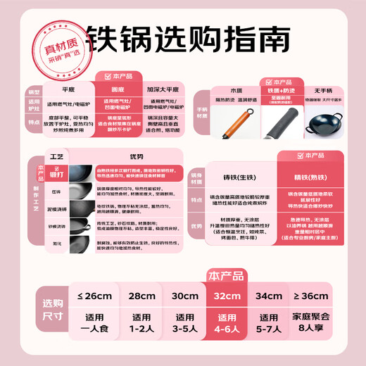 Zhangqiu iron pot JD.com limited edition Chinese hand-forged wok uncoated household wok Sun Lianxing inheritance model