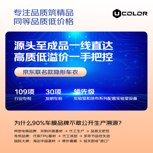 UCOLOR invisible car cover tpu car film 8mil invisible car cover film paint protection film transparent car cover suitable for Tesla Xiaomi yu7 BYD QJJJK