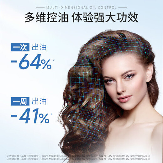 HIPERTIN Spanish imported oil control shampoo 300ml men and women shampoo silicone-free oil removal long-lasting fluffy cream