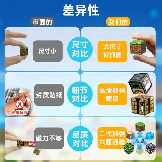 启致创想我的世界磁力方块儿童益智玩具3-6-10岁磁吸积木男女孩生日礼物