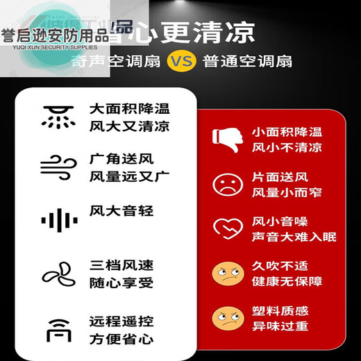 Fan cooling fan cooling plus water cooling commercial small industrial cooling fan cooling fan large 20 square meters small mechanical model (0.8