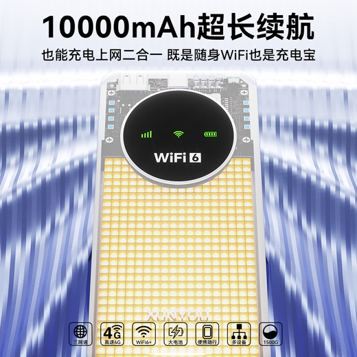 Cool Wing wifi portátil multired universal inalámbrico sin tarjeta wi-fi6 enrutador 4G montado en el automóvil Internet móvil ilimitado portátil de alta velocidad universal universal 2025 5GXY Extreme Edition Batería de larga duración de 10000 mAh + carga y publicación de pedidos de doble uso de Internet (tráfico de 1500G) transmisión en vivo de drama y artefacto de transmisión de video