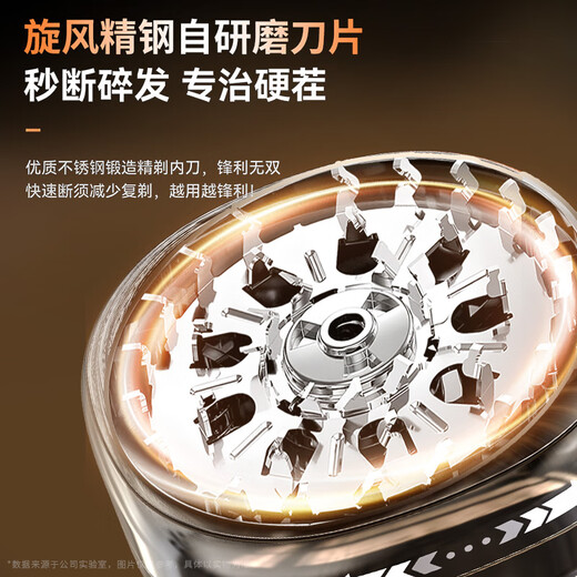 RURE Germany electric hair clipper self-service bald artifact shaved head electric hair clipper self-haircut lazy hair clipper adult self-service short round head upgraded smart model two-speed adjustment + wet and dry use