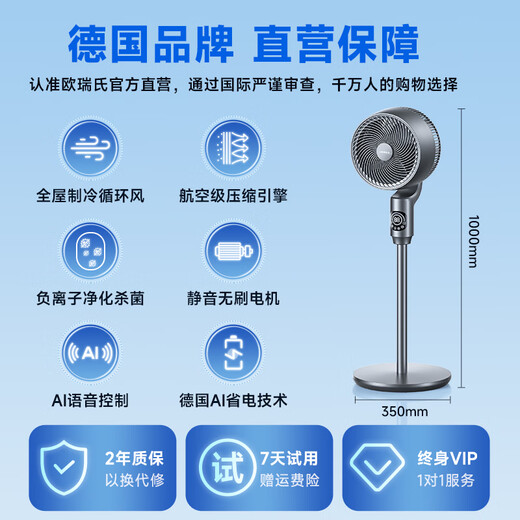 UORRIS (Germany Orris) 2025 air circulation fan intelligent voice large air volume shaking head electric fan household floor fan silent bedroom ultra-quiet first-level energy efficiency negative ion space gray whole house refrigeration circulating air丨Smart voice APP less than 1 kilowatt hour of electricity a day丨silent air supply does not disturb sleep