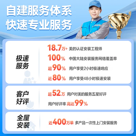 Midea kitchen air conditioner embedded large 1.5 HP all-in-one unit without outdoor unit CKZ-35Q/BN9Y-YT100 polar white