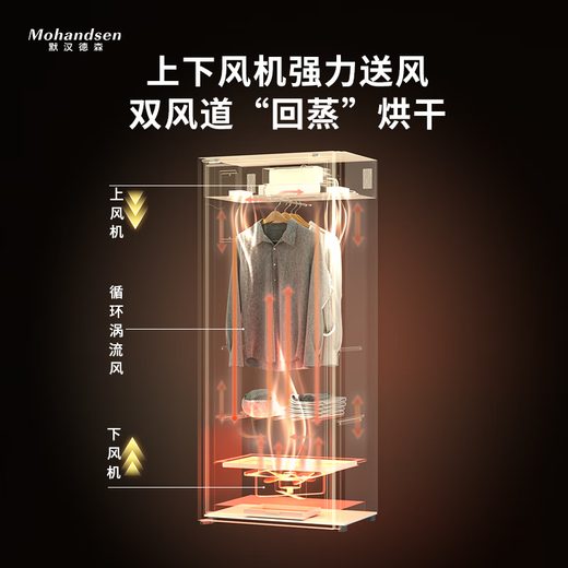 YWZR Merle Henderson household dryer clothes sterilization quick-drying clothes large capacity clothing care cabinet dryer 460L-Polar White drying + steam care + sterilization