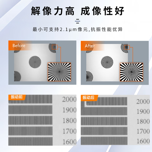 海康威视工业相机专用镜头FA600万高精度高分辨率C口定焦工业镜头 MVL-HF3524M-10MP