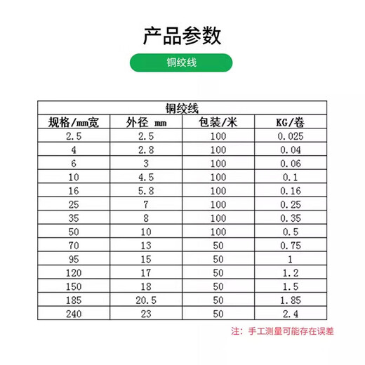 Fil toronné en cuivre standard national 1,5-240 mètres carrés de ruban tressé en cuivre fil de mise à la terre fil de cuivre souple reliant le ruban conducteur 10 mètres de fil toronné en cuivre en gros (1,5 mètres carrés) 1 mètre / échantillon