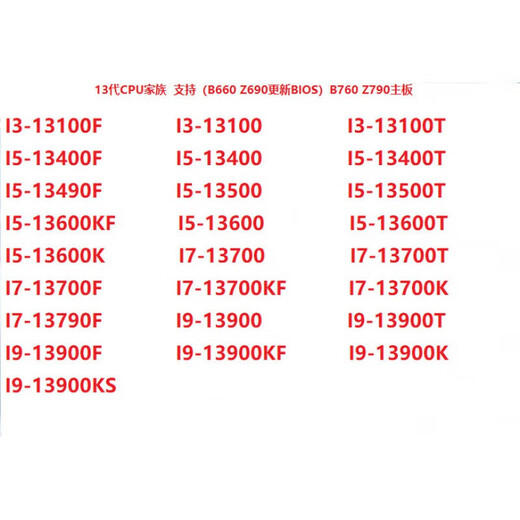 Intel I3-13100 I5-13400/T 13500 13600KF I7-13790/F I9-13900/K CPU I9-13900KS chips sueltos