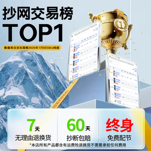 Warriors carbon net copying rod, full set of net copying, small fish fishing, fishing net copying, telescopic rod, large object copying net, fish protection 2.5 meters, carbon copying net rod + 40CM net head, telescopic rod, fishing tools and supplies, fishing net pocket