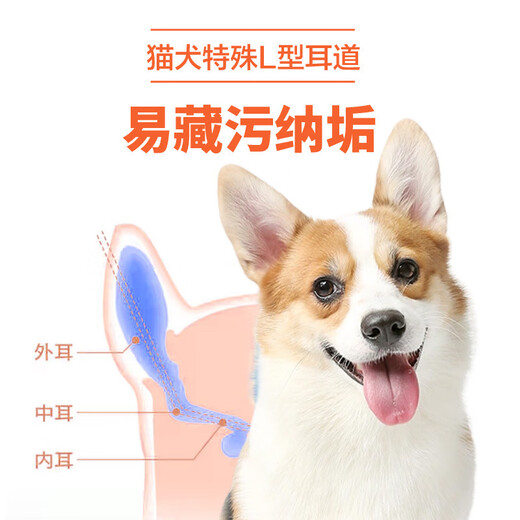 Special medicine for cat ear mites, pet ear skin ear anti-inflammatory ear drops, cleaning, removing mites, relieving itching, antibacterial cleaning solution, 1 bottle of 120ml, free cotton swab