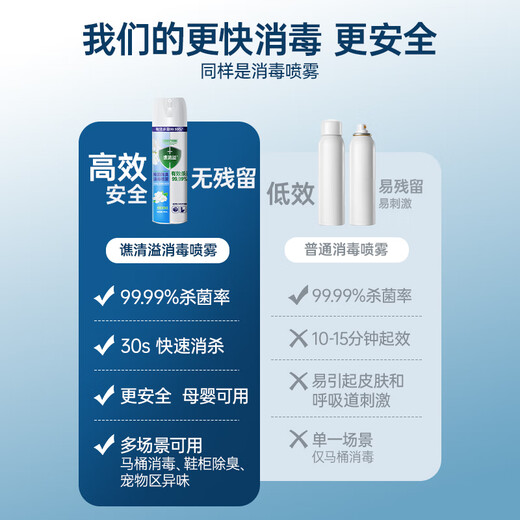 Qiao Qingyi disinfectant, whole house clothing, toilet disinfection and sterilization spray, bed sheets, toilet deodorization and fragrance can be used